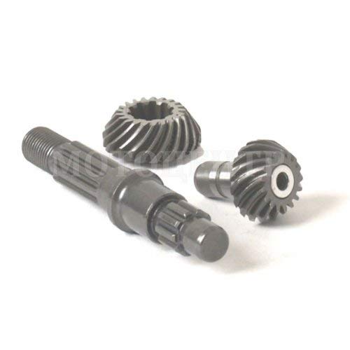 Stihl 4144-640-7300 kit pinions