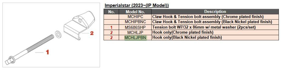 TAMA Claw Hook Only for IP Imperialstar (2023~(IP Model)) - Black Nickel