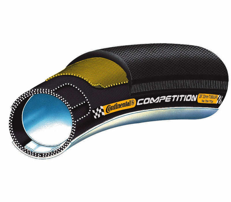 Continental Competition Hose, Competition, Black,28" x25m